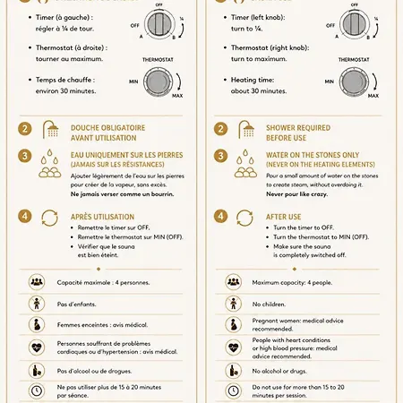 شقة Maison Maneki Prestige Pour 14 Personnes Avec Et Sauna لابوتروي